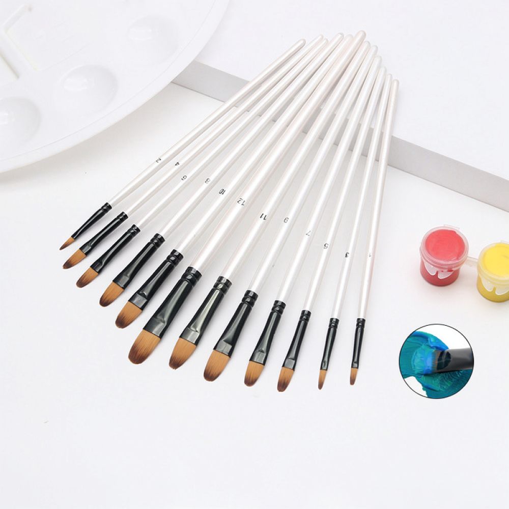 Dayanıklı Naylon Kıllı Sanatçı - Gouache Paint Set incelemesi ve fiyatı